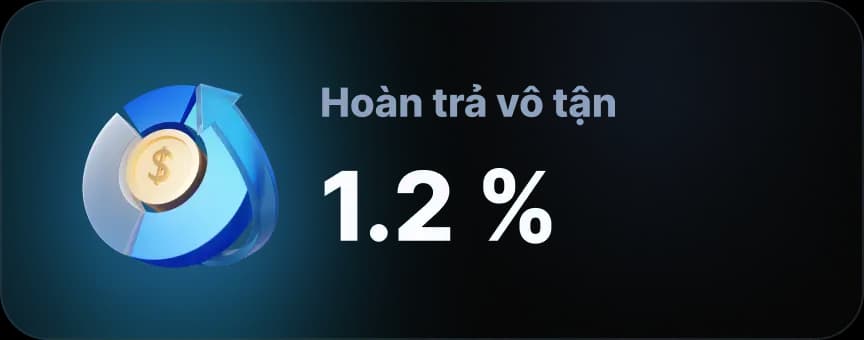 Cashback de 1,2 %